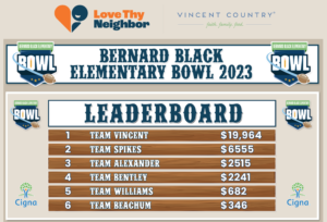 Vincent Country Year 3 – Bernard Black Elementary Bowl